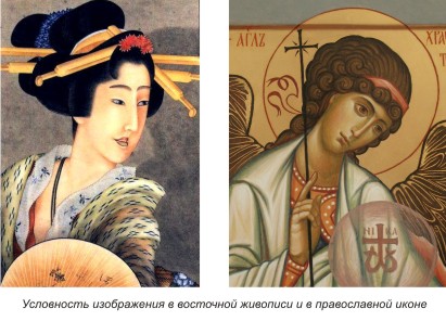 Условность изображения в восточной живописи и в православной иконе